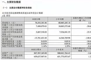 孙兴慜：我们要不要喊凯恩回来罚点球？我从他身上学到了很多